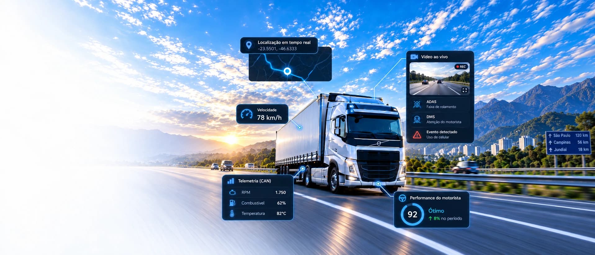 Caminhão em rodovia com painel de telemetria, videotelemetria e localização em tempo real sobrepostos